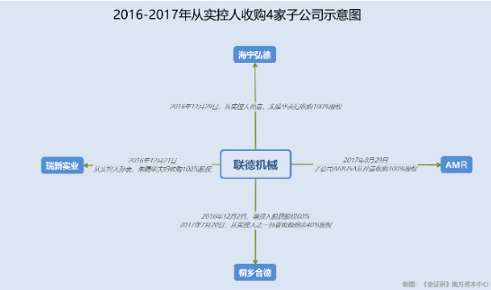  德陽特種作業(yè)考試