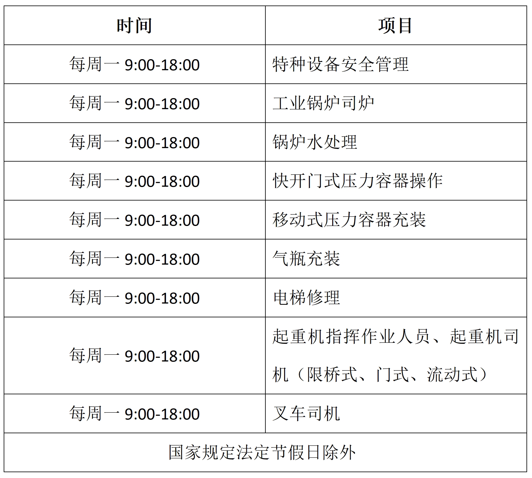 德陽特種作業(yè)考試